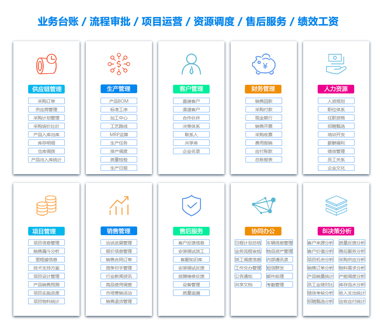 长沙OA系统